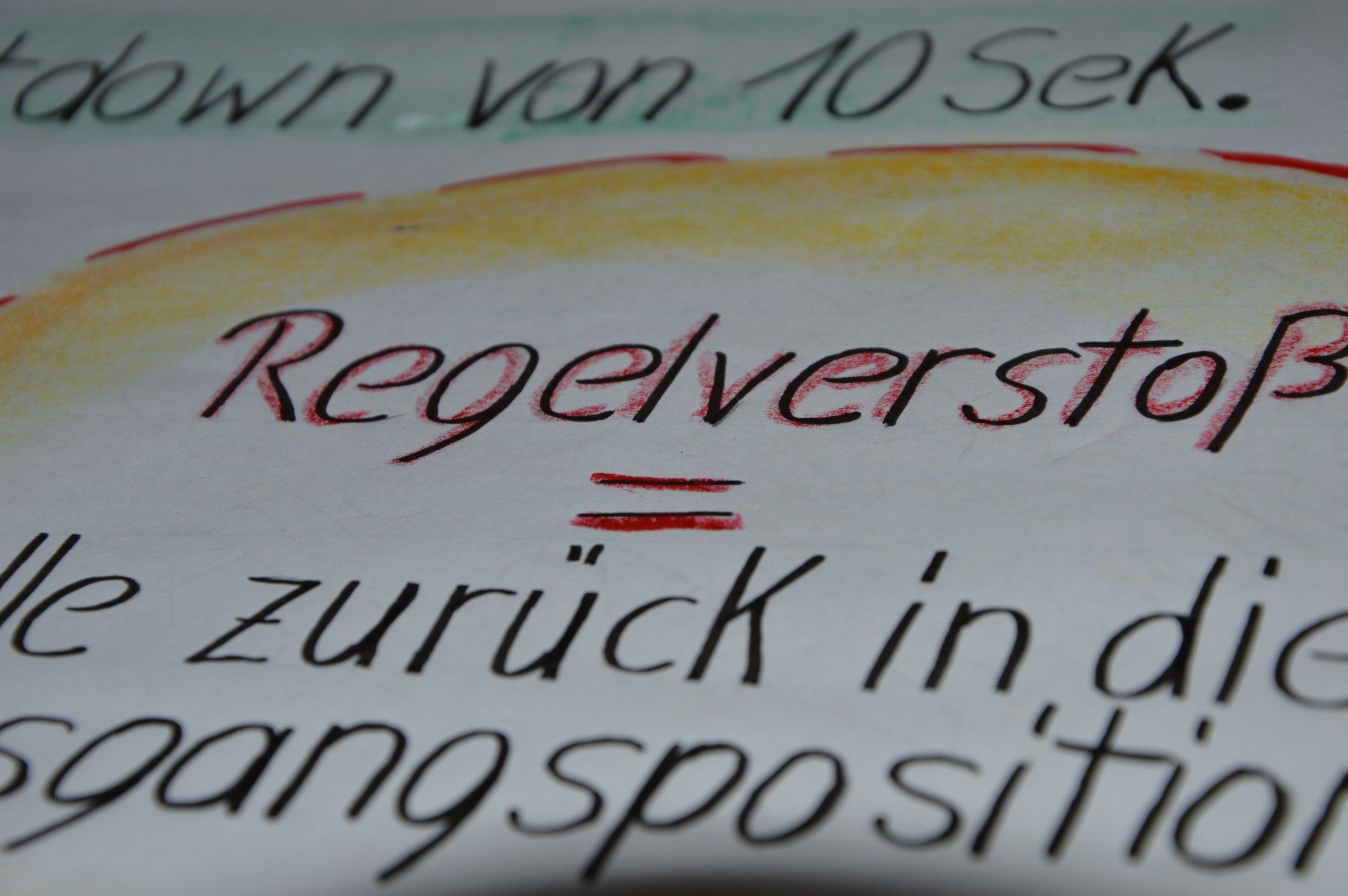 Annette Dold | Führungskultur | Organisationsberatung, Führungskräfteentwicklung & Coaching