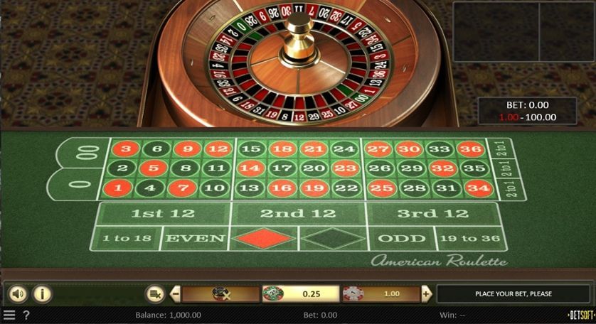 jeu de roulette virtuel sur mobile American Roulette Double Ball du développeur FlipLuck Games
