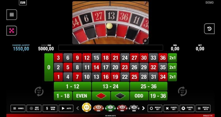 La variante de roulette en ligne virtuelle VIP Roulette de Fazy : une expérience haut de gamme.