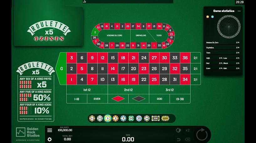 jouer à Roulette 5x sur mobile du développeur Golden Rock Studios