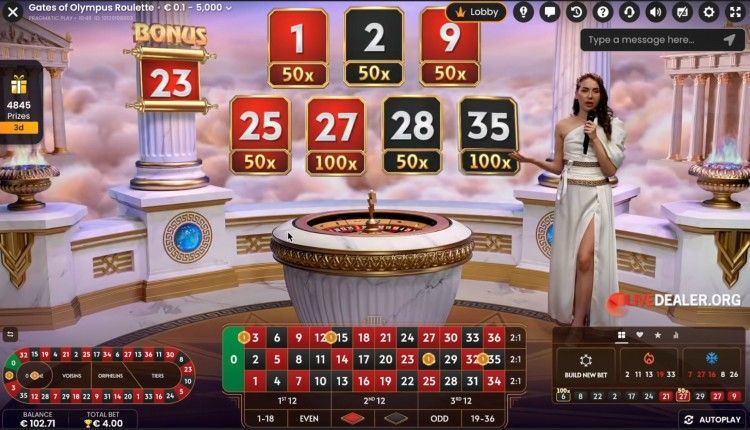 Sortie en avril du jeu de roulette en ligne live Gates of Olympus par Pragmatic Play.