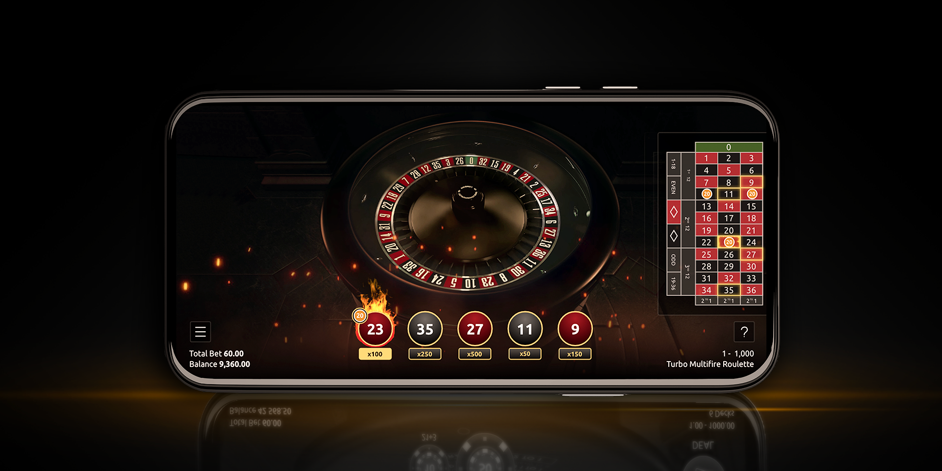 jeu de roulette virtuel sur mobile Turbo Multifire Roulette du développeur Real Dealer Studios