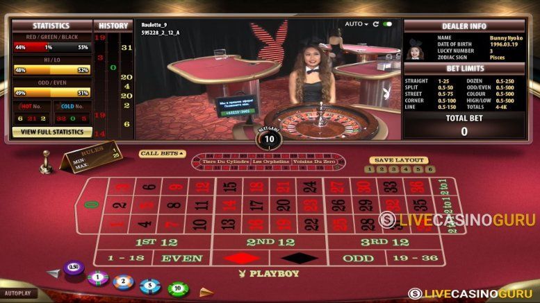 Playboy Roulette avec croupiers live sur mobile développeur Microgaming