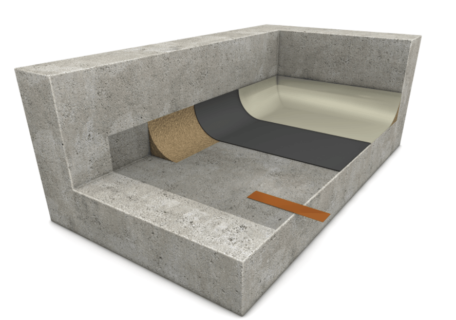 Aufbau WHG-Beschichtung ableitfähig