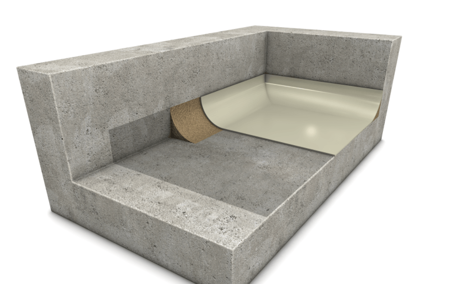 Aufbau WHG-Beschichtung