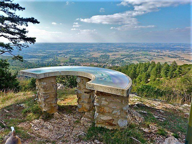 Aussac-gites table d'orientation