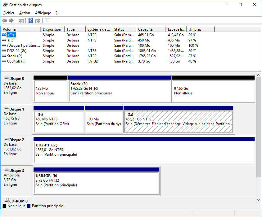 disque reconnu disque reconnu