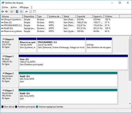 Raid0 logiciel sous windows