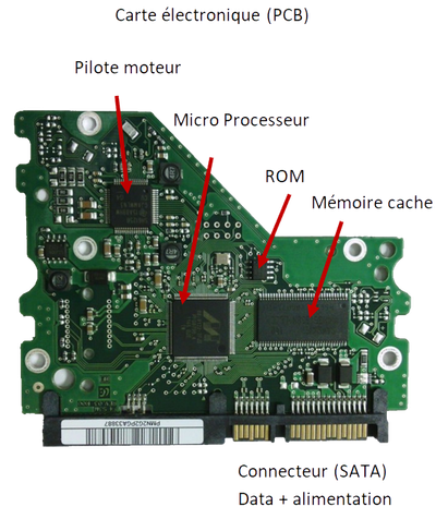 pcb de disque dur