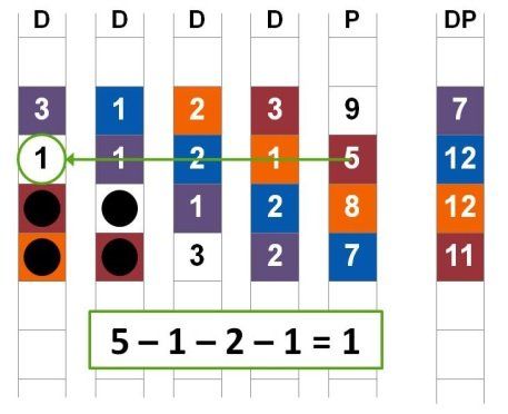 reconstruction ligne du Raid dp.jpg