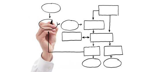 Luftfeuchte im Klartext aus