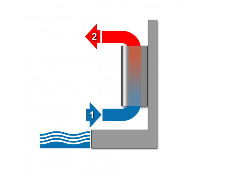 DDS Schwimmbad Entfeuchter3