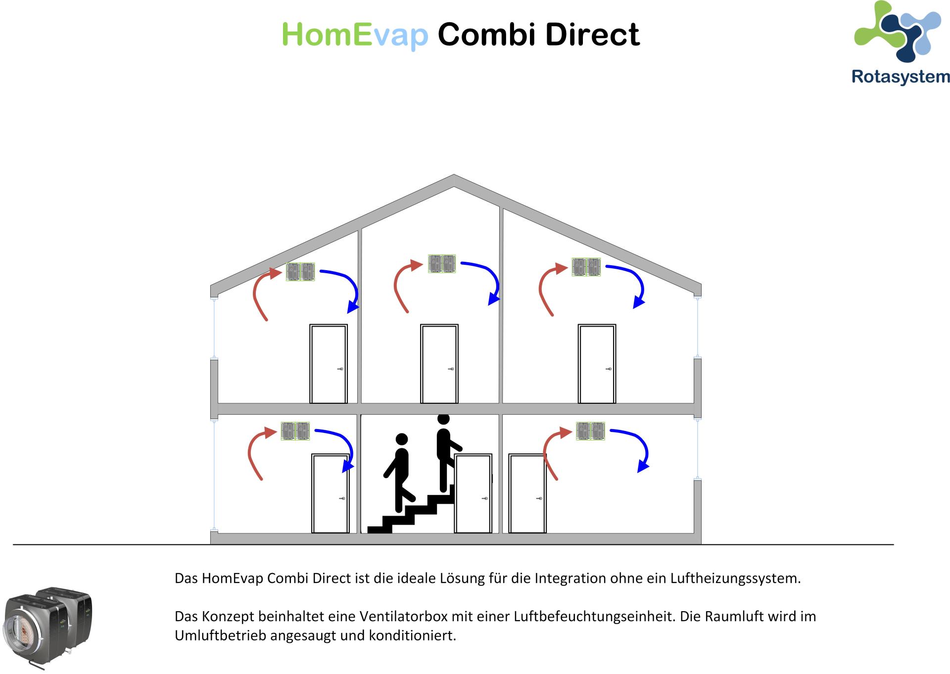 raumklima-im-winter-bild2