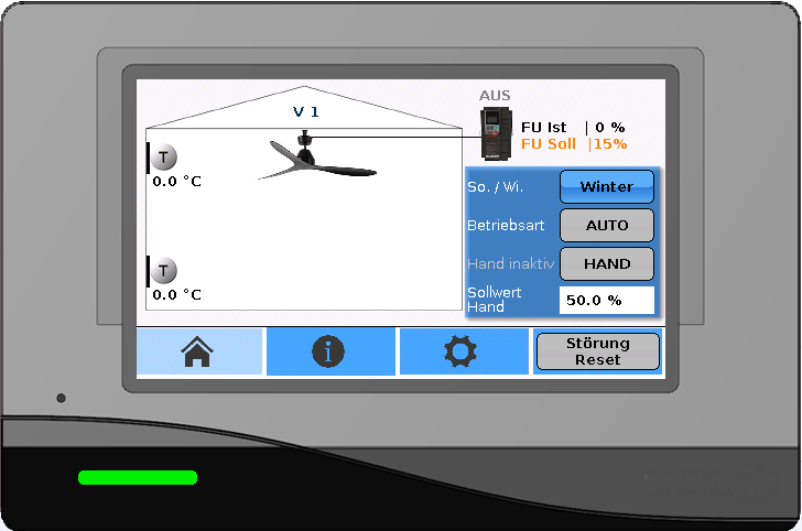 wie hvls-ventilatoren-funktioniert