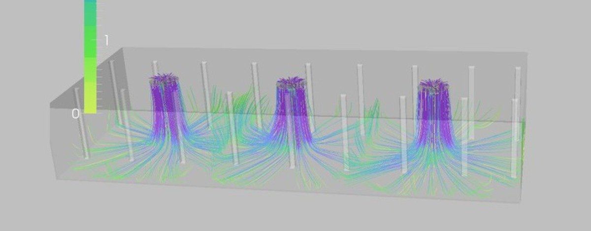 hvls-ventilatoren-chart