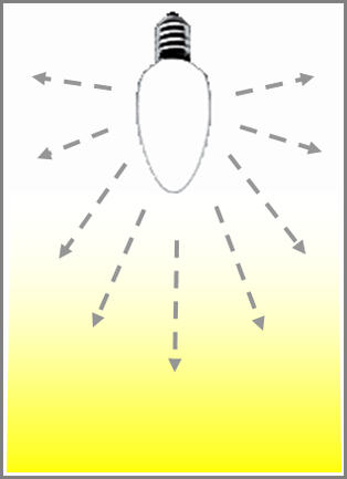 lumen
