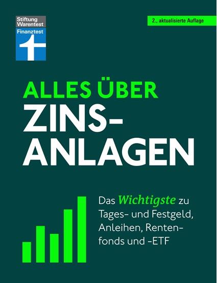 Das Wichtigste zu Tages-, Festgeld und Anleihen Alles über Zinsanlagen