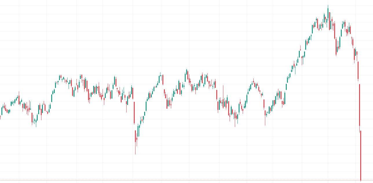 Investmenttalk Investmenttalk