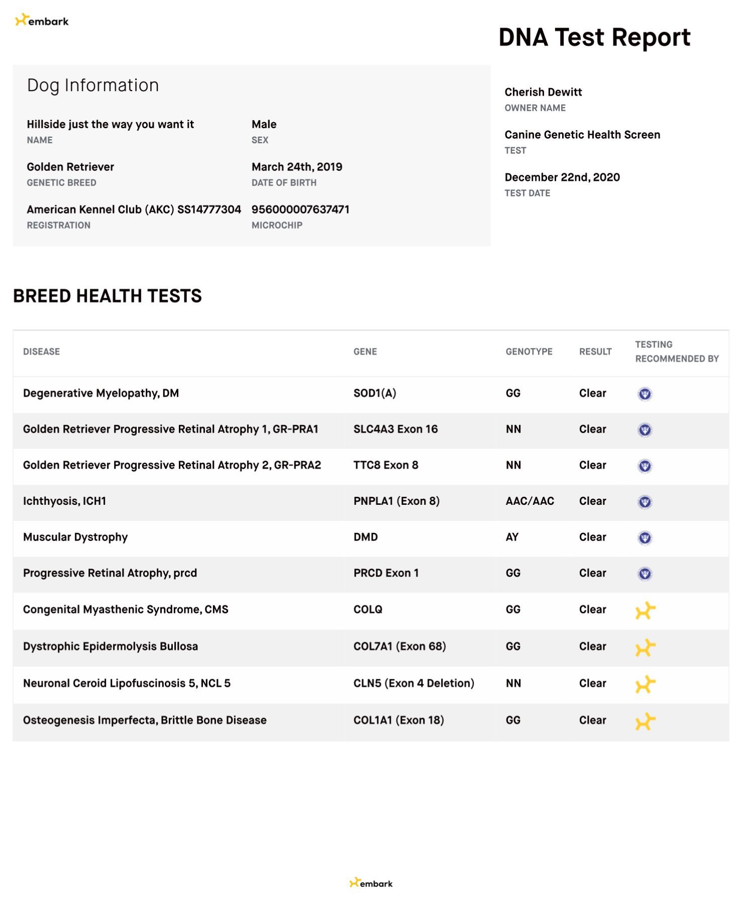 Hillside just the way you want it dna health testing embark, Golden retriever, akc, Breeder, legend golden retrievers, AKC, Breeder, AKC breeder, AKC breeder of Merit, Legend, Legenddogs, Legend Goldens, Legend golden retrievers, golden retriever, golden retriever puppies, golden retriever puppies for sale, golden retriever puppy, english cream golden retriever, mini golden retriever, red golden retriever, black golden retriever, white golden retriever, golden retriever puppies for sale near me, golden retriever puppies near me, english golden retriever, golden retriever price, golden retriever doggy, golden retriever for sale, golden retriever lifespan, miniature golden retriever, golden retriever breeders, baby golden retriever, cute golden retriever, golden retriever baby, golden retriever bf, golden retriever breeders near me, golden retriever dog, golden retriever near me, golden retriever vs labrador, puppy golden retriever, red golden retriever puppies, American golden retriever, golden retriever colors, golden retriever puppy near me, canadian golden retriever, cream golden retriever, field golden retriever, golden retriever breeder, golden retriever for sale near me, golden retriever puppies ohio, golden retriever weight, brown golden retriever, dark golden retriever, english cream golden retriever puppies for sale, golden retriever boy, golden retriever breeder near me, golden retriever energy, golden retriever personality, golden retriever pup for sale, golden retriever puppies nc, golden retriever puppy for sale, labrador vs golden retriever
AKC, Breeder, AKC breeder, AKC breeder of Merit, Legend, Legenddogs, Legend Goldens, Legend golden retrievers, golden retriever puppies, golden retriever puppies for sale, golden retriever puppy, golden retriever puppies for sale near me, golden retriever puppies near me, puppy golden retriever, red golden retriever puppies, golden retriever puppy near me, golden retriever puppies ohio, english cream golden retriever puppies for sale, golden retriever puppies nc, golden retriever puppy for sale, golden retriever puppies for sale $200, white golden retriever puppies, cute golden retriever puppies, english cream golden retriever puppies, golden retriever puppies indiana, golden retriever puppies mn, golden retriever puppies wisconsin, golden retriever puppy price, puppy for sale golden retriever, english golden retriever puppies, golden retriever puppies az, golden retriever puppies colorado, golden retriever puppies florida, golden retriever puppies georgia, golden retriever puppies oregon, golden retriever puppy for sale near me, labrador puppy vs golden retriever, red golden retriever puppies for sale, akc golden retriever puppies, golden retriever puppies iowa, golden retriever puppies price, black golden retriever puppy, cute golden retriever puppy, golden retriever puppies near me for sale, golden retriever puppies virginia, labrador golden retriever puppy, royal canin golden retriever puppy, cream golden retriever puppies, golden retriever puppies alabama, golden retriever puppies ct, golden retriever puppies houston, golden retriever puppies illinois, golden retriever puppies maine, golden retriever puppies michigan, golden retriever puppies photos, golden retriever puppies san diego, golden retriever puppies texas, golden retriever puppy photos, newborn golden retriever puppies, golden retriever puppies for sale in michigan, golden retriever puppies in michigan, golden retriever puppies for sale in ohio, AKC, Breeder, AKC breeder, AKC breeder of Merit, Legend, Legenddogs, Legend Goldens, Legend golden retrievers, , golden retriever puppies for sale, golden retriever puppies for sale near me, golden retriever for sale, golden retriever for sale near me, english cream golden retriever puppies for sale, golden retriever pup for sale, golden retriever puppy for sale, golden retriever puppies for sale $200, puppy for sale golden retriever, golden retriever puppy for sale near me, golden retriever pups for sale near me, red golden retriever puppies for sale, golden retriever sale, miniature golden retriever for sale, golden retriever puppies near me for sale, adult golden retriever for sale, english cream golden retriever for sale, english golden retriever puppies for sale, golden retriever dogs for sale, golden retriever near me for sale, red golden retriever for sale, english cream golden retriever puppies for sale near me, white golden retriever puppies for sale, golden retriever litter for sale, golden retriever puppies for sale in pa, golden retriever puppies for sale los angeles, miniature golden retriever for sale near me, black golden retriever puppies for sale, golden retriever on sale, golden retriever puppies for sale in michigan, golden retriever puppies for sale in mn, golden retriever puppies for sale in texas, baby golden retriever for sale, black golden retriever for sale, black golden retriever puppy for sale, english golden retriever for sale, golden retriever puppies for sale $500, golden retriever puppies for sale chicago, golden retriever puppies for sale in nc, golden retriever puppies for sale in nj, golden retriever puppies for sale in ohio, golden retriever puppies for sale near me under $500, golden retriever puppies sale, mini golden retriever for sale near me, small golden retriever for sale, dark red golden retriever puppies for sale, golden retriever puppies for sale in az, golden retriever puppies for sale in ct, golden retriever puppies for sale michigan, golden retriever puppies for sale ohio, golden retriever puppies in michigan for sale, golden retriever breeders, AKC, Breeder, AKC breeder, AKC breeder of Merit, Legend, Legenddogs, Legend Goldens, Legend golden retrievers, golden retriever breeders near me, golden retriever breeders florida, golden retriever breeders colorado, golden retriever breeders in ma, golden retriever breeders texas, best golden retriever breeders, english cream golden retriever breeders, golden retriever breeders georgia, golden retriever breeders in pa, golden retriever breeders nc, golden retriever breeders ohio, golden retriever breeders wisconsin, golden retriever breeders california, golden retriever breeders ct, golden retriever breeders illinois, golden retriever breeders michigan, golden retriever breeders mn, golden retriever breeders nj, golden retriever breeders indiana, golden retriever breeders va, red golden retriever breeders, golden retriever breeders az, golden retriever breeders in nh, golden retriever breeders maryland, golden retriever breeders ny, golden retriever breeders oregon, golden retriever breeders sc, golden retriever breeders washington, akc golden retriever breeders, english cream golden retriever breeders near me, english golden retriever breeders, golden retriever breeders north carolina, golden retriever dog breeders near me, mini golden retriever breeders, golden retriever breeders alabama, golden retriever breeders in iowa, golden retriever breeders in maine, golden retriever breeders in mn, golden retriever breeders in nc, golden retriever breeders in new england, golden retriever breeders in tn, golden retriever breeders minnesota, golden retriever breeders missouri, golden retriever breeders new england, golden retriever puppy breeders, wisconsin golden retriever breeders, field golden retriever breeders, golden retriever breeders houston,