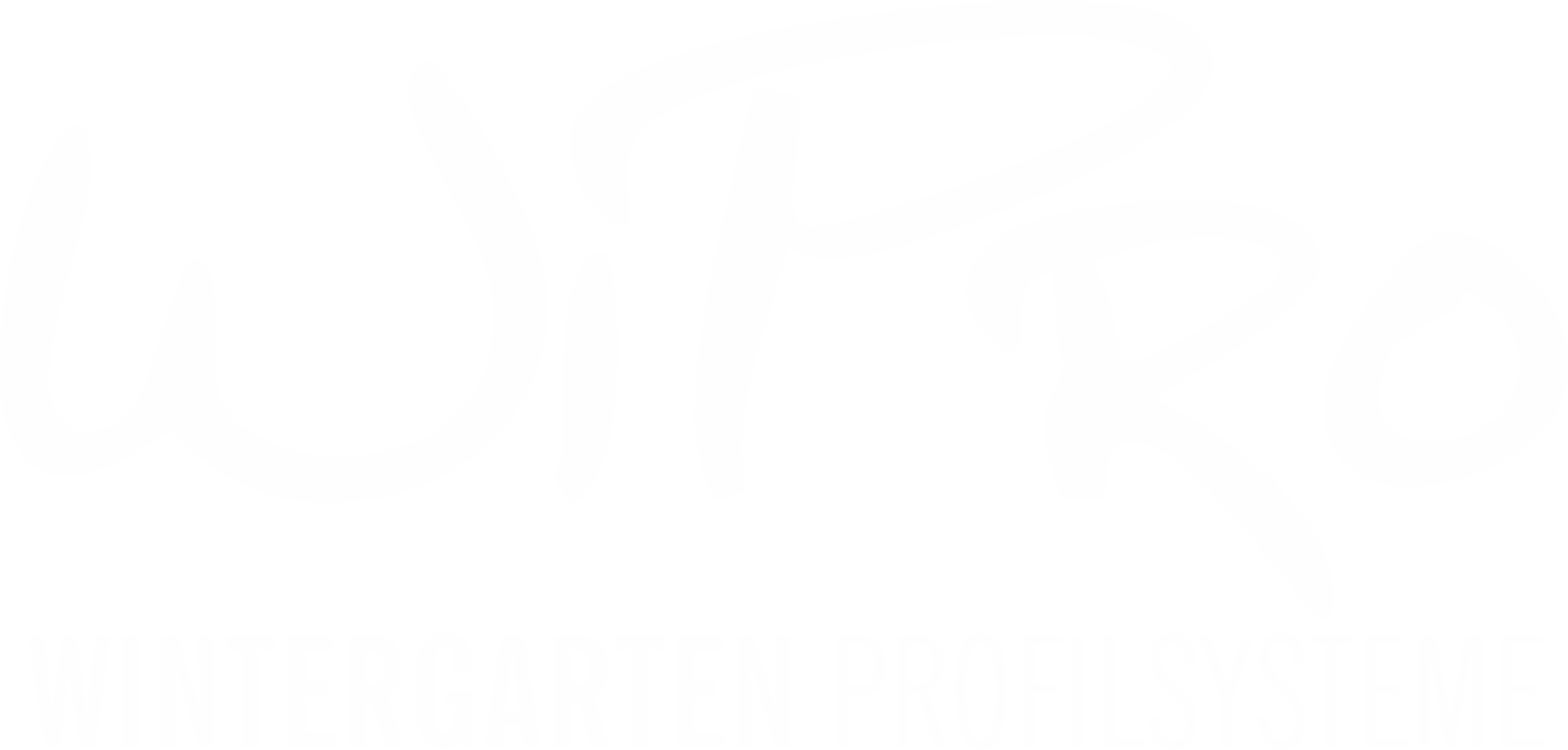 Link zur Homepage von WIRPO Link_zu_homepage_WIPRO