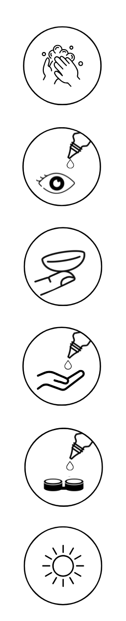 tägliche Pflege von Kontaktlinsen Piktogramme verdeutlichen die Pflegeroutine, Händewaschen, Augen eintropfen, Linse aus dem Auge nehmen, leicht abreiben mit Pflegemittel, in geeigneten Behälter aufbewahren, gut sehen.