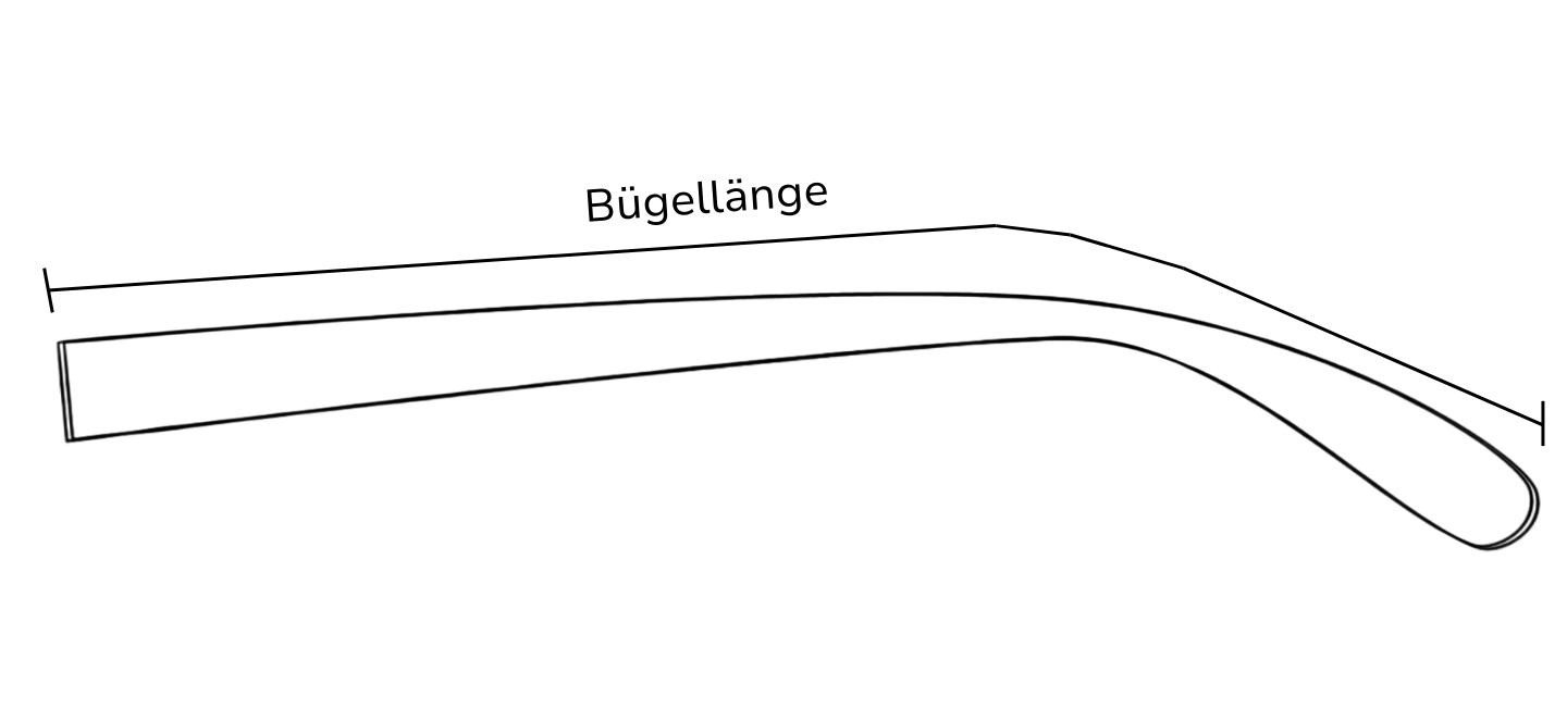 Bügellänge von Brillen