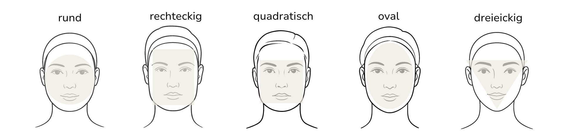 Welche Brille passt zu welcher Gesichtsform