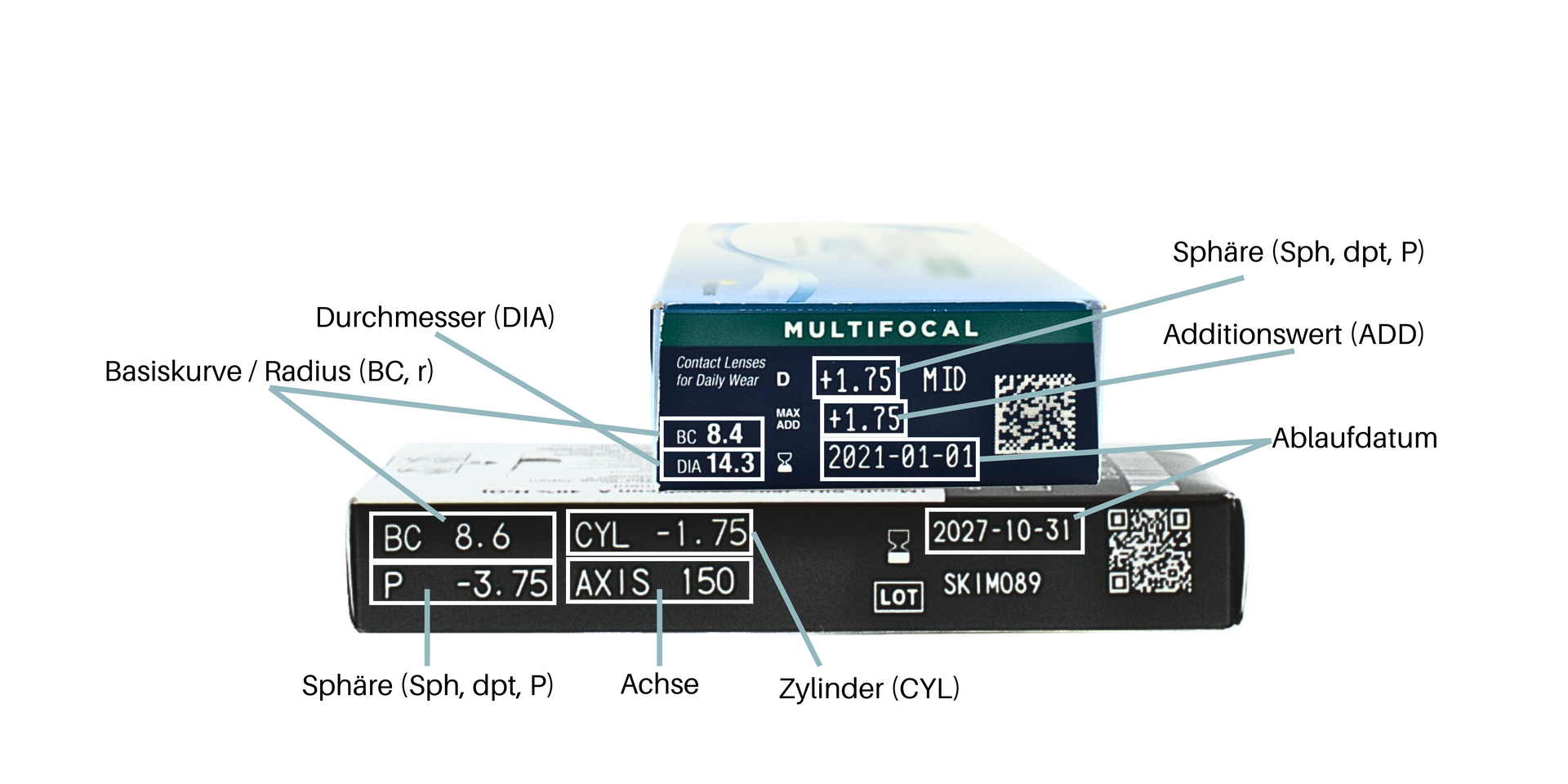 So findest du die Werte die du für eine korrekte Nachbestellung benötigst. Kontaktlinsenwerte richtig ablesen