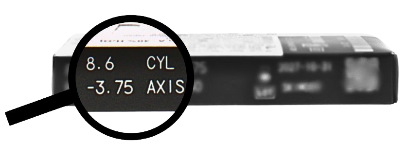 Kontaktlinsenwerte auf der Packung finden Kontaktlinsen Werte auf der Packung finden und richtig ablesen