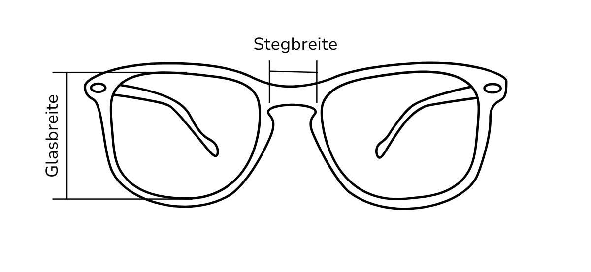 Vorderansicht einer Brille mit Markierung von Stegbreite und Glasbreite