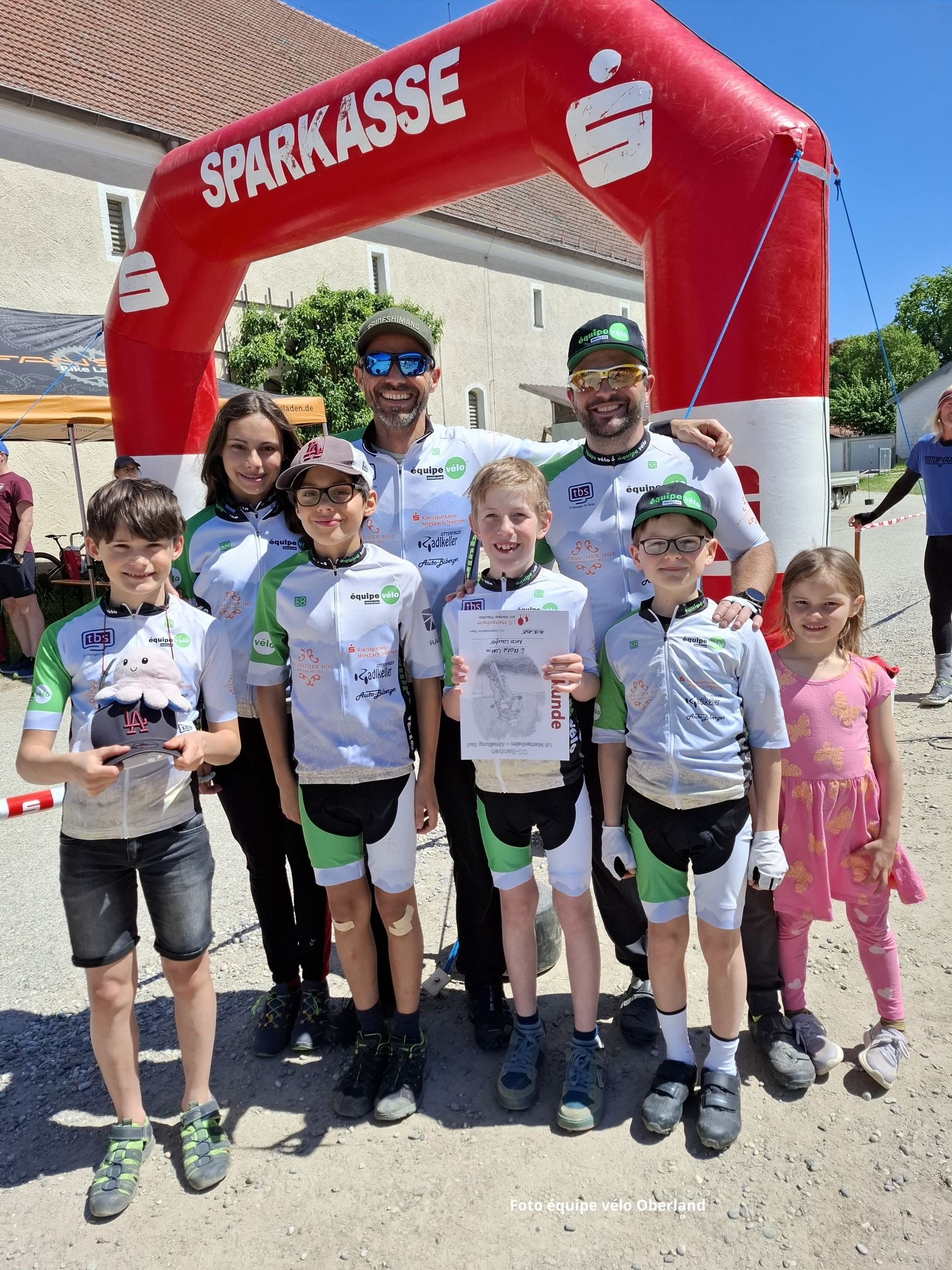 Pölz Cup Mettenheim Pölz Cup Mettenheim