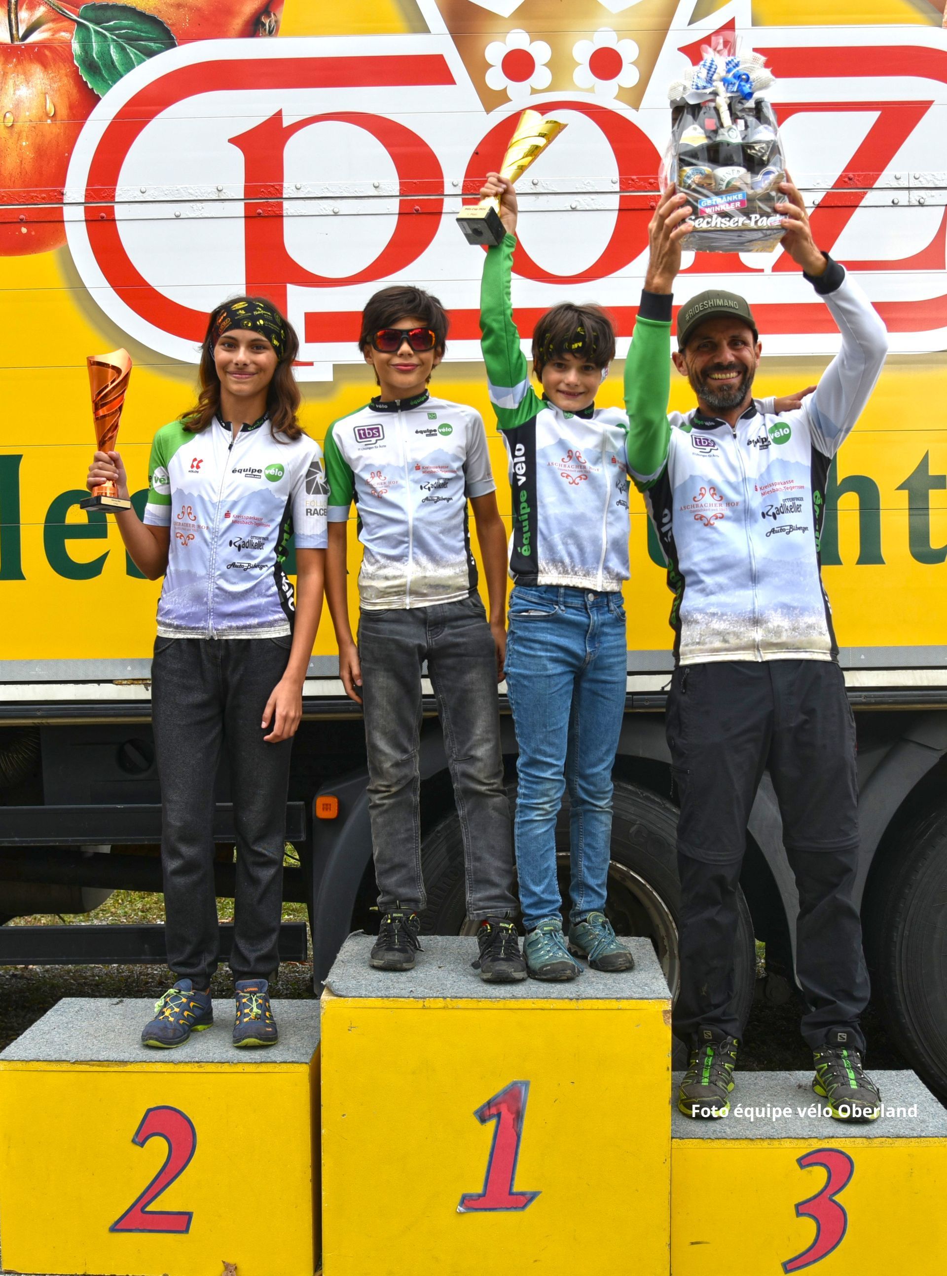 Pölz Cup 2024 Finale Pölz Cup 2024 Finale