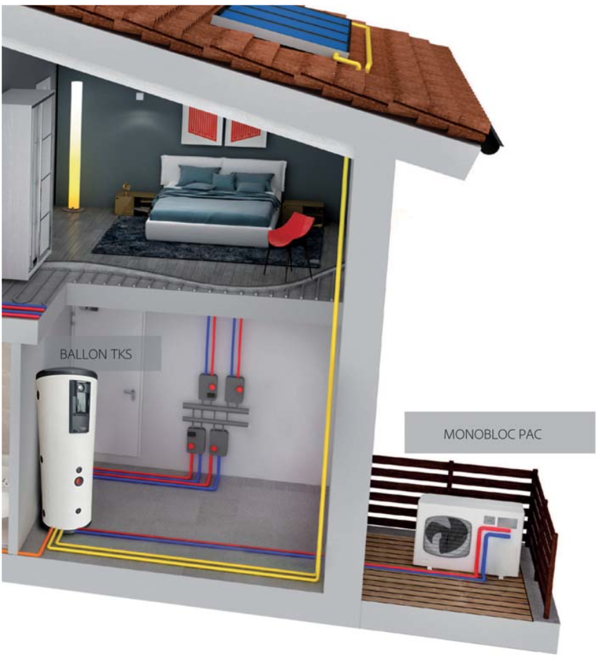 solaire thermique aef