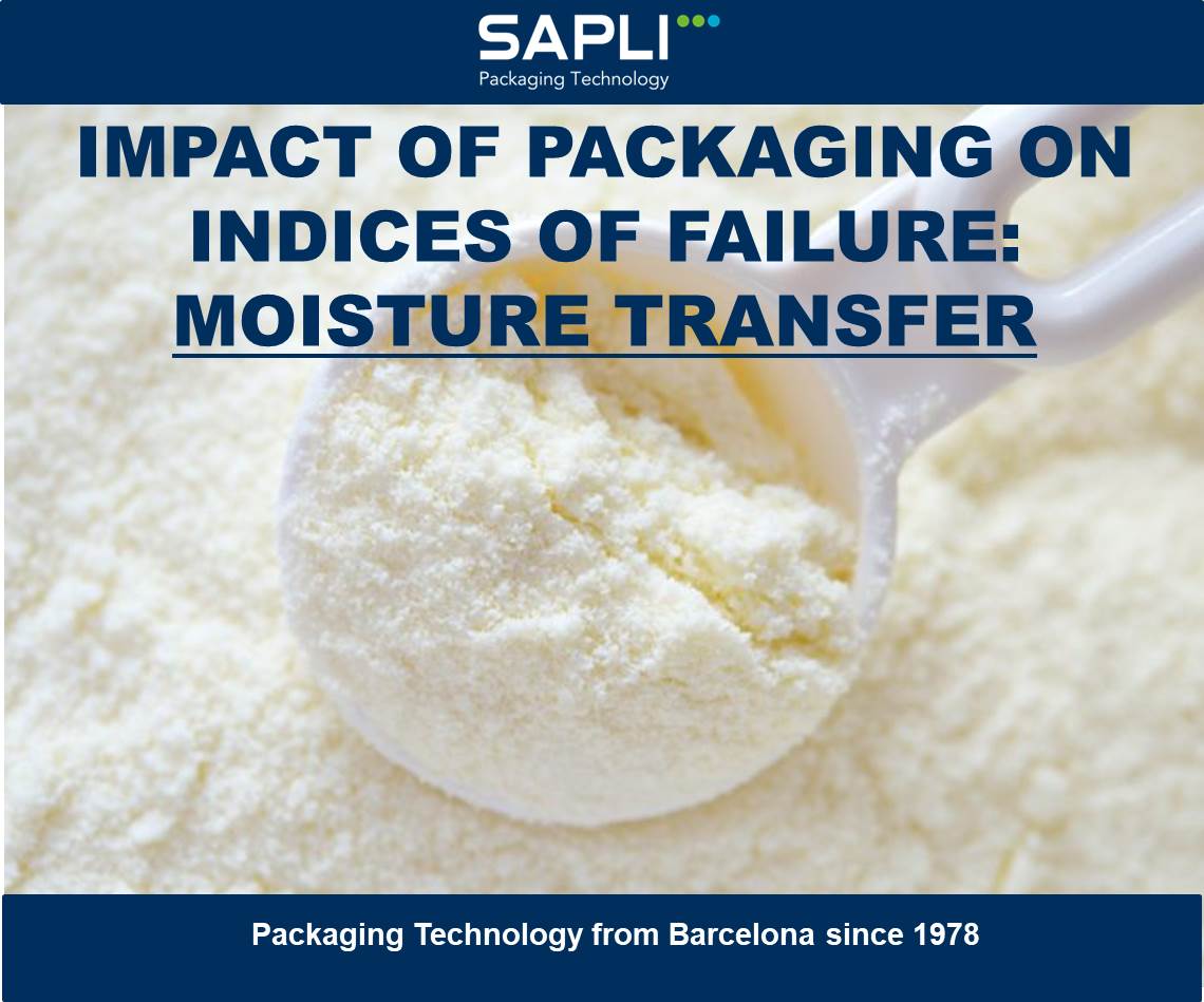 https://www.sapli.com/packing-machiney
