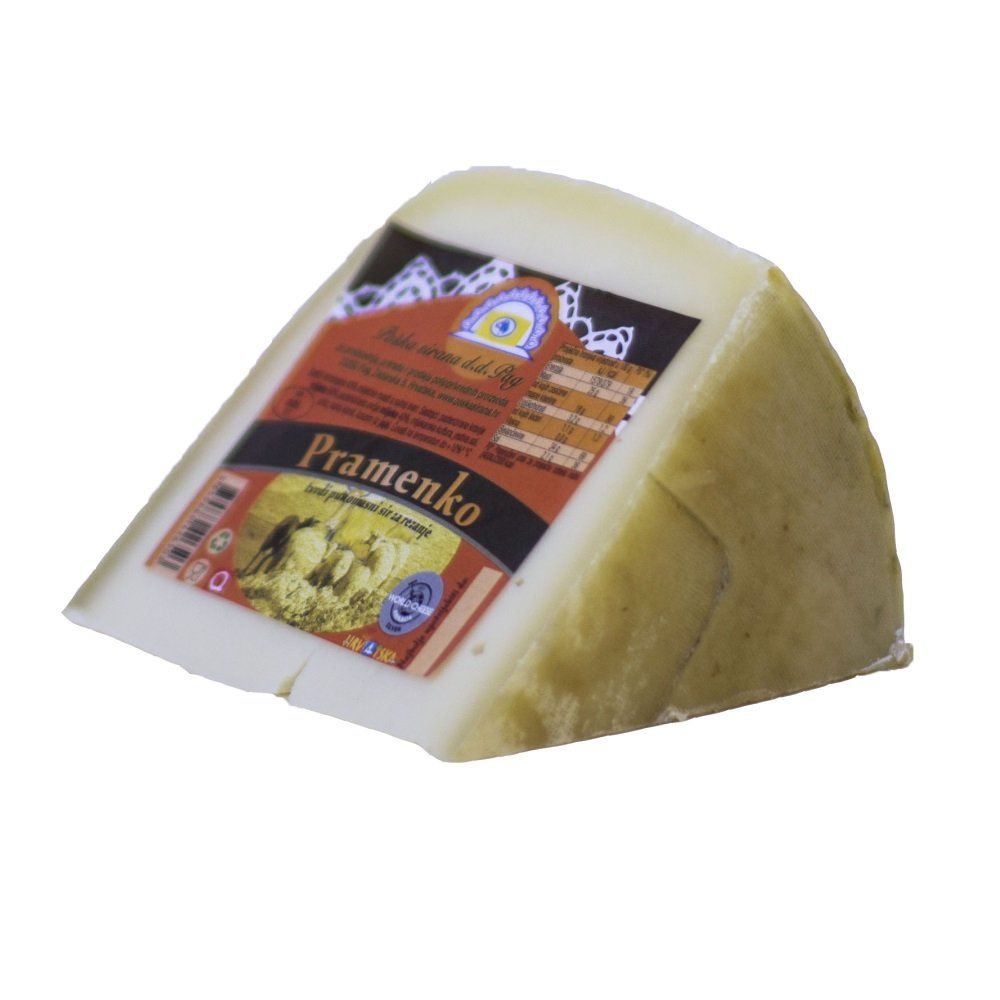 Pramenko Pramenko