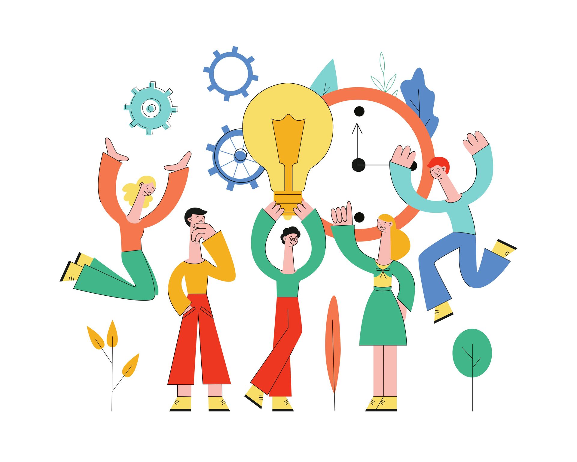 Measuring effective EO employee input