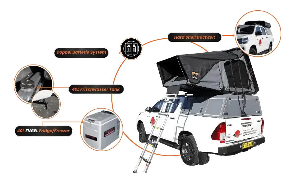 Ausstattungen Camping