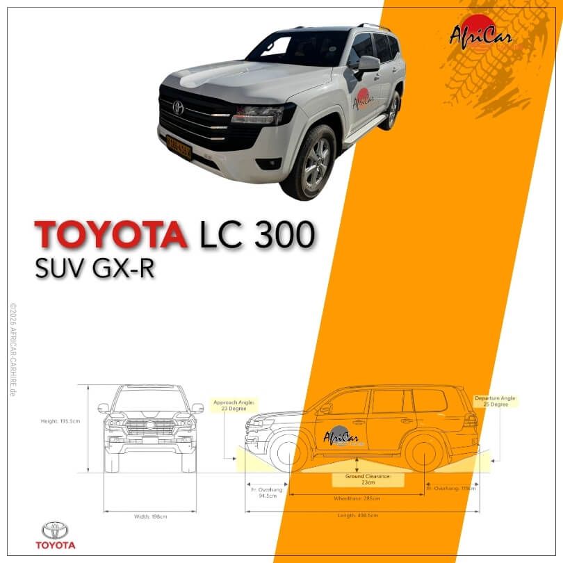 Abmessungen Toyota Land Cruiser 300 Serie