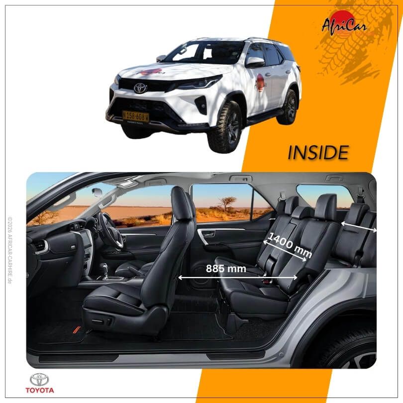 Dimensions Toyota Fortuner
