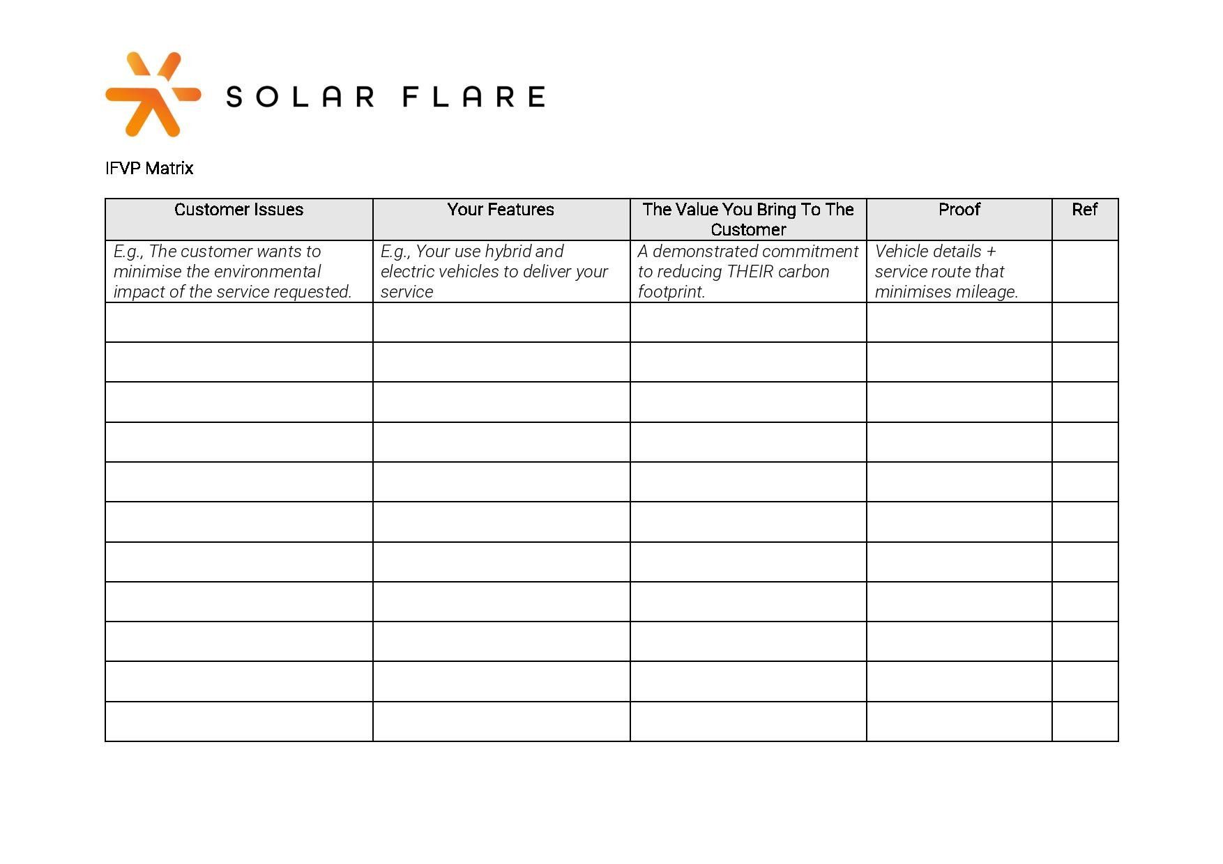 Click to Download IFVP Matrix