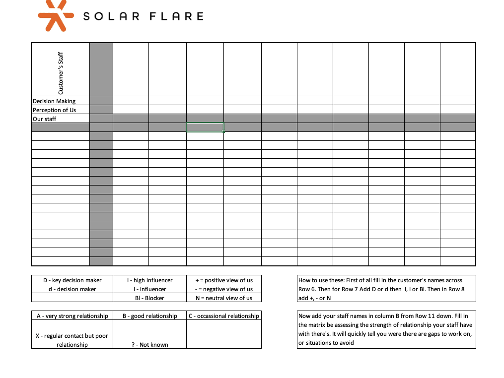 Click to download Relationship Management Matrix