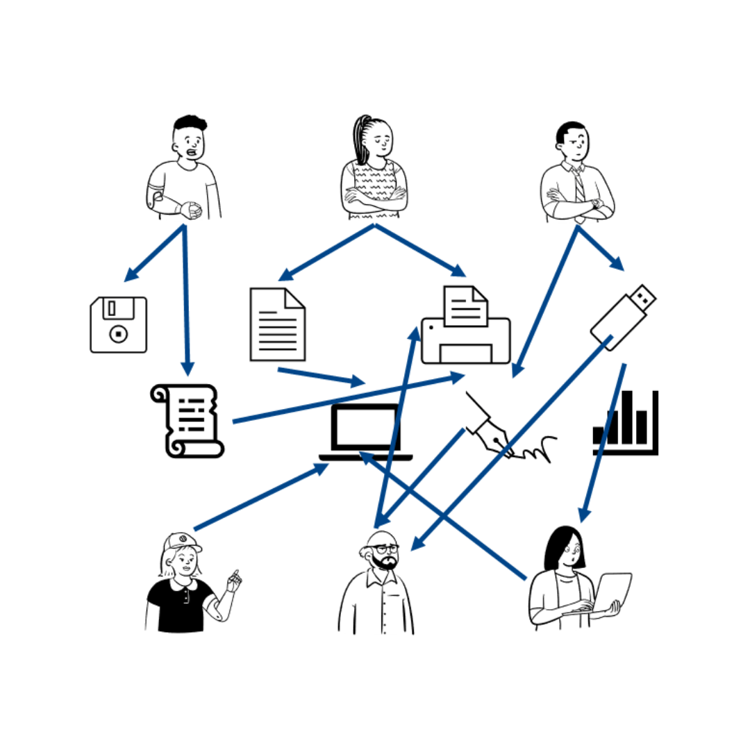 Effizienter Arbeiten