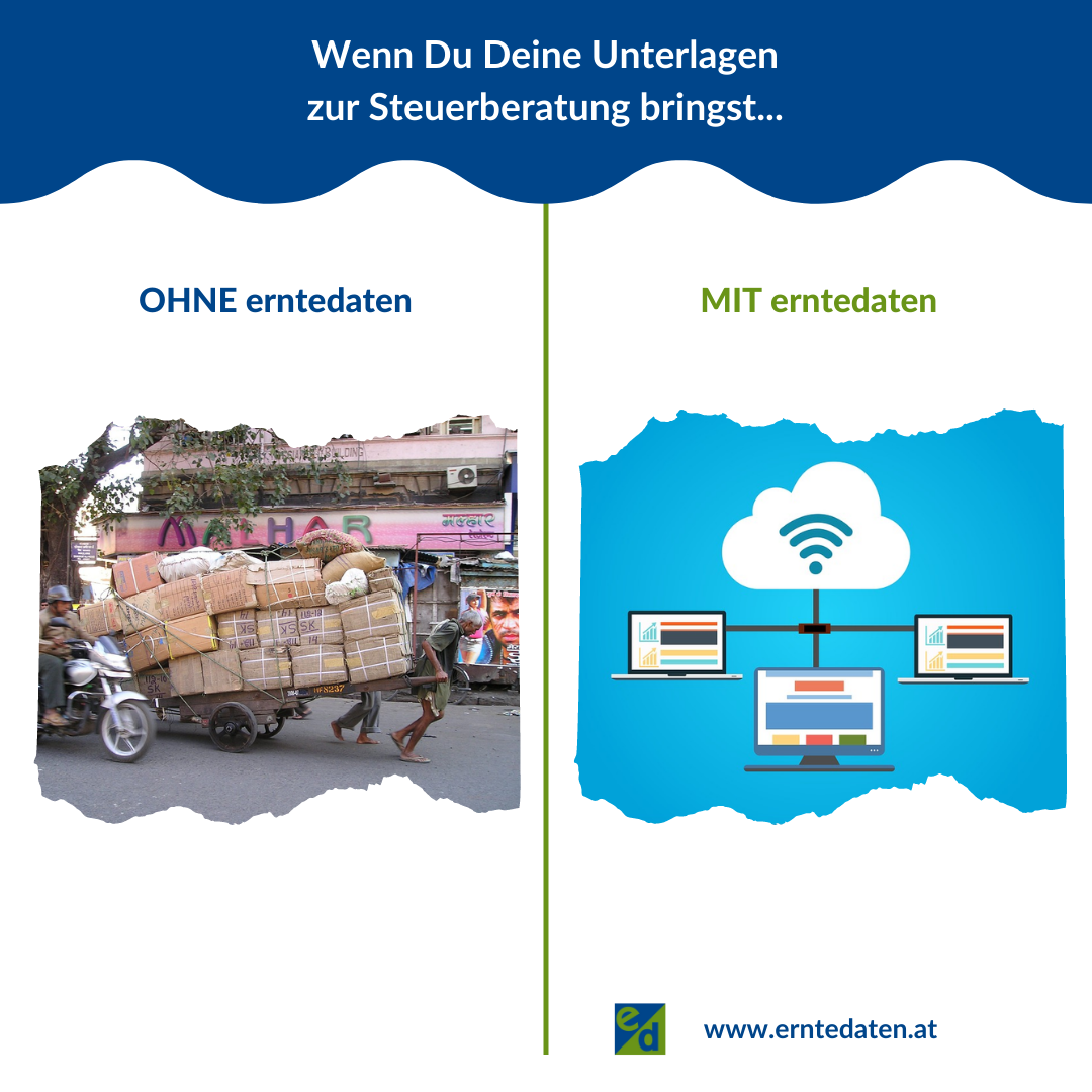 Erleichterung Steruerberatung