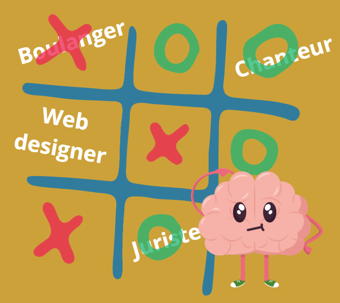 C'est comme une grille de morpion dans laquelle j'ai mis des métiers que j'ai barré. Et en bas à droite il y a un petit cerveau trop mignon qui se gratte la tête !