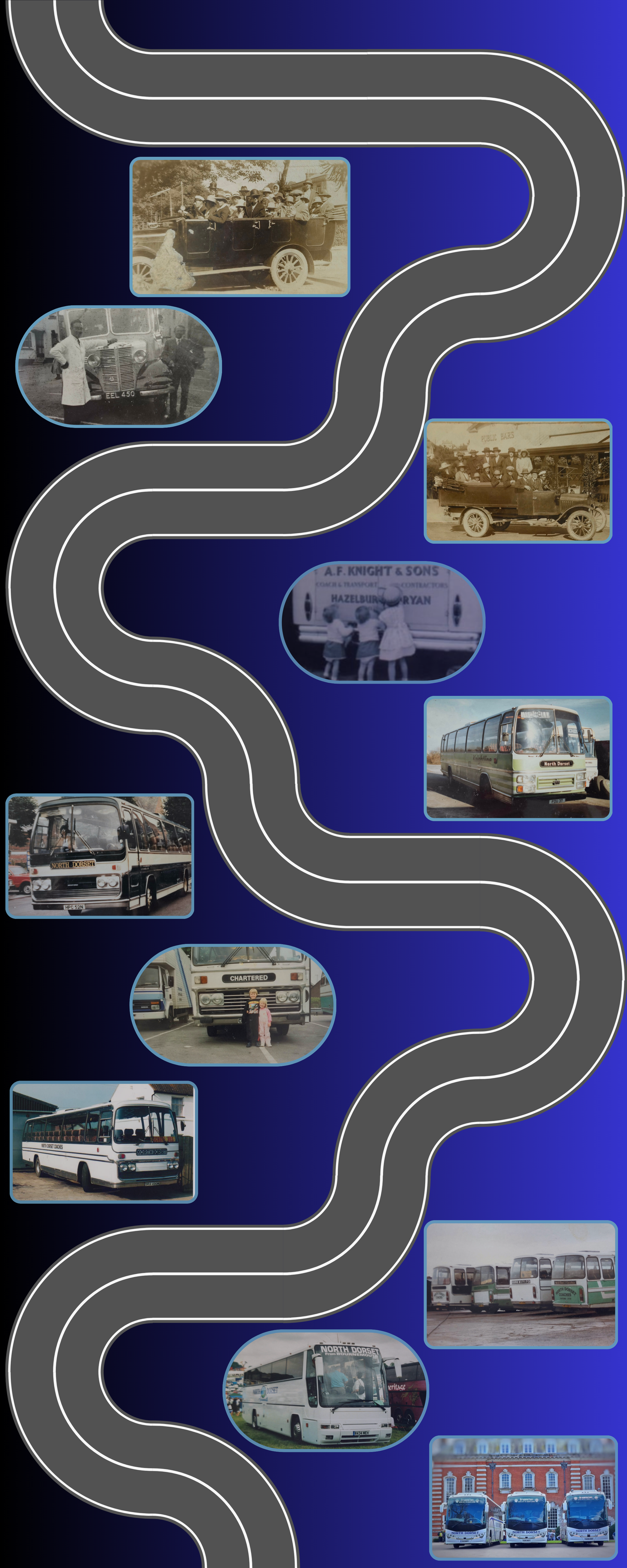 Timeline of North Dorset Travel Ltd.