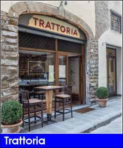 Biancheria tessuti lenzuola corredi