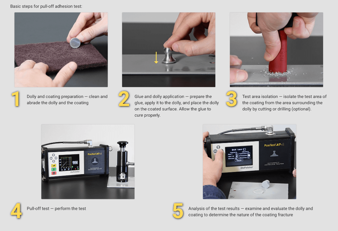 How to perform a pull-off adhesion test with a PosiTest AT Basic steps- How to perform a pull-off adhesion test with a DeFelsko PosiTest AT Pull-Off Adhesion Tester