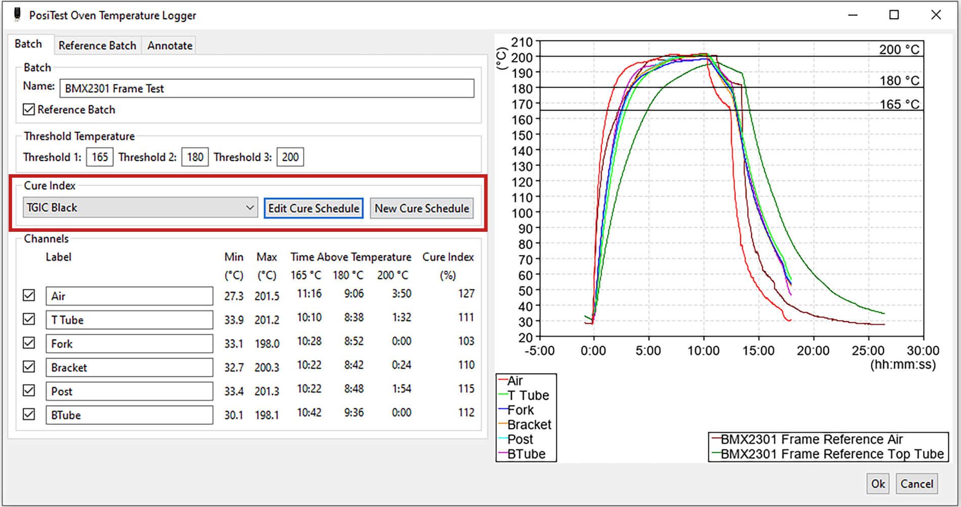 Block-Editor in DeFelsko PosiSoft Desktop Block-Editor in PosiSoft Desktop - DeFelsko PosiTest OTL