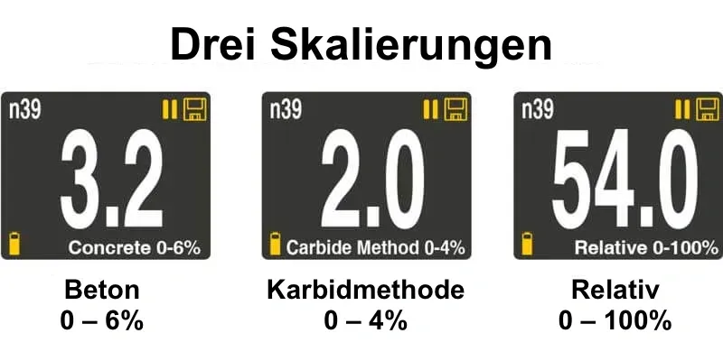 PosiTest-CMM: 3 mögliche Skalierungen DeFelsko PosiTest-CMM Betonfeuchte messen, 3 Skalierungen zur Auswahl
