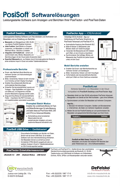 PosiSoft - WIndows & macOS Software zum Anzeigen von PosiTector- / PosiTest-Daten & zum Erstellen von professionellen Berichten.